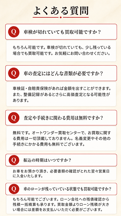 中古車買取のよくある質問。車検切れの車、査定に必要な書類、無料手続き、振込時期、ローン残債がある車の買取可否を説明。