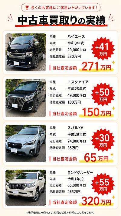 オートワンダーの中古車買取実績。ハイエース、エスクァイア、スバルXV、ランドクルーザーなどの査定額事例と他社査定額との差額を紹介。