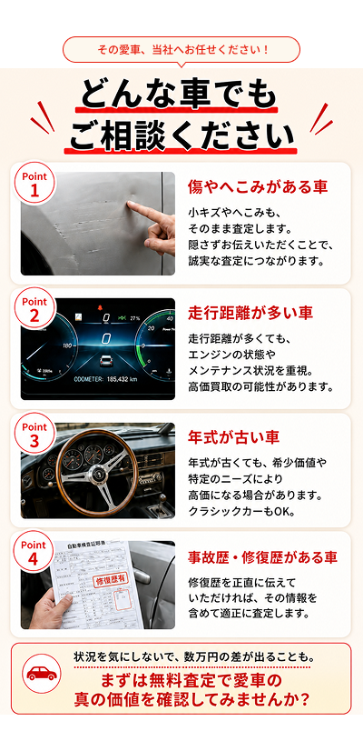 傷やへこみがある車、走行距離が多い車、年式が古い車、事故歴・修復歴がある車も無料査定で相談できる案内。
