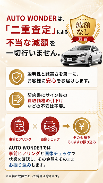 オートワンダーは二重査定による不当な減額なしを宣言。事前ヒアリングと画像チェックで状態を確認し、提示金額をそのまま振り込む安心買取を説明。