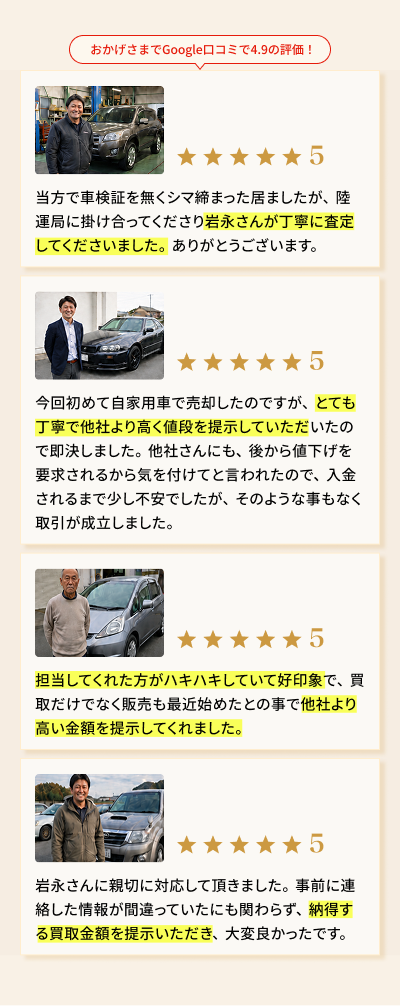 Google口コミ4.9評価のオートワンダーお客様の声。初めての車売却、丁寧な対応、迅速な買取、納得できる査定額のレビューを紹介。
